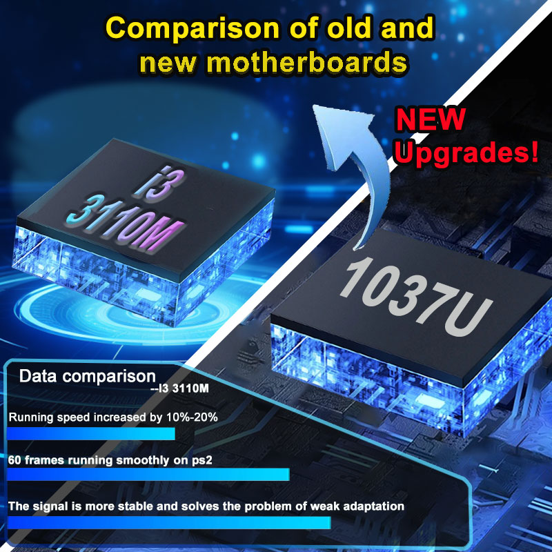 Süper Oyun Konsolu X8 Pro 7000 - Gaming Console Emulator incelemesi ve fiyatı