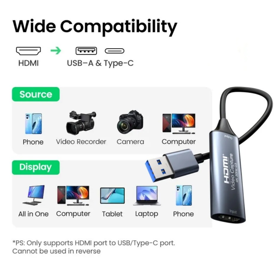USB-C 2.0/3.0 HDMI Video Yakal - Gaming Console For Pc incelemesi ve fiyatı