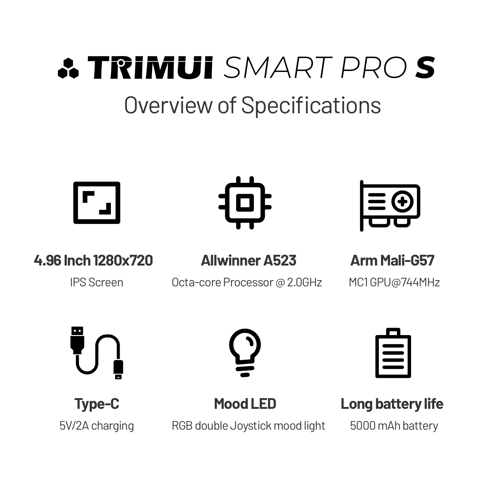 Trimui Smart Pro S TG5050 El O - Gaming Console X6 incelemesi ve fiyatı